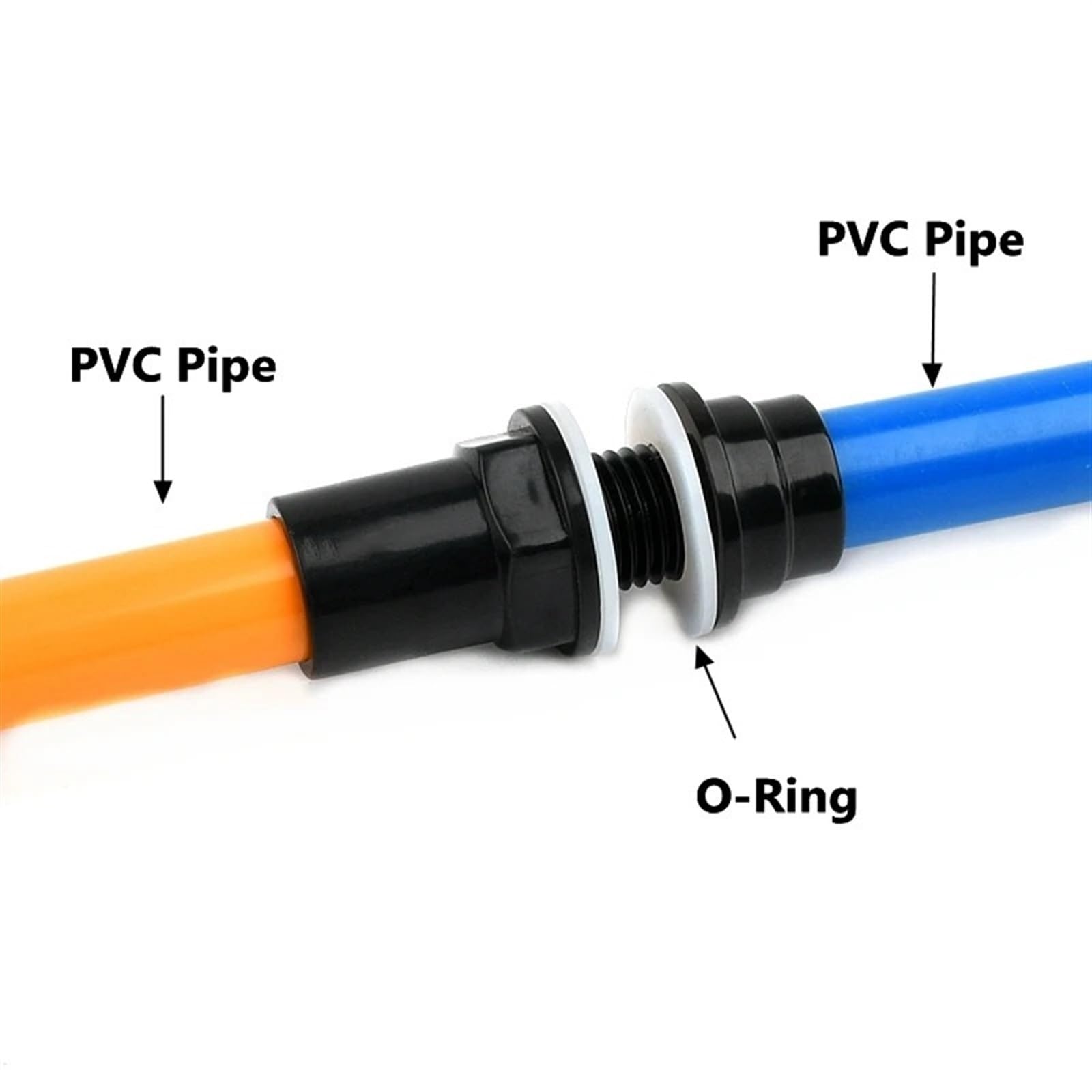 Raccord de tuyau de jardin Connecteurs de tuyaux en PVC de haute qualité, 1 pièce, 20/25/32/40/50 mm, joints d'entrée et de sortie de drainage d'aquarium épais, irrigation de jardin(Inner Dia 40mm)