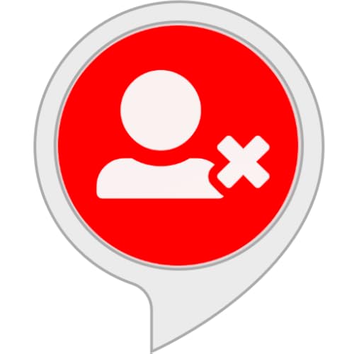 Desgoverno do Brasil