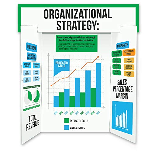 Artskills Tri-Fold Display Boards, 36" X 48", White, 6 Count #TOP6