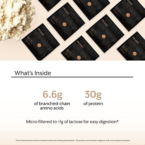 Promix Nutrition WHEY ISOLATE_UNFLAVORED_5LB Promix Whey Protein Isolate Powder thumb #2