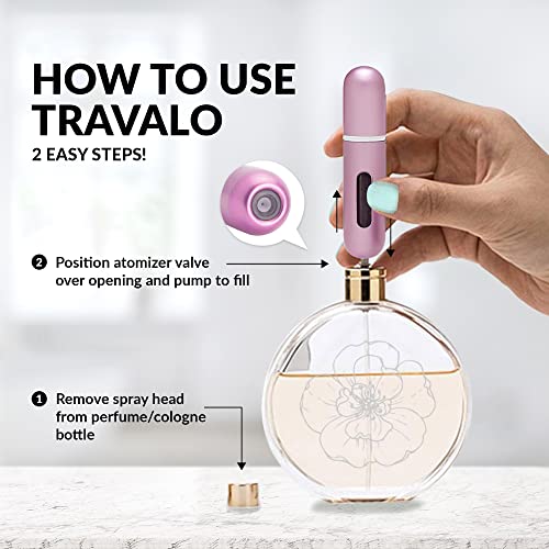 Travalo Classic Hd Perfume Atomizer | Genie-S Tsa Approved Travel Perfume Bottle Refillable | Reusable Airtight Easy-Fill Mini Pump Sprayer | Lightweight Elegant Design W/Volume Window | White 0.17Oz #TOP2