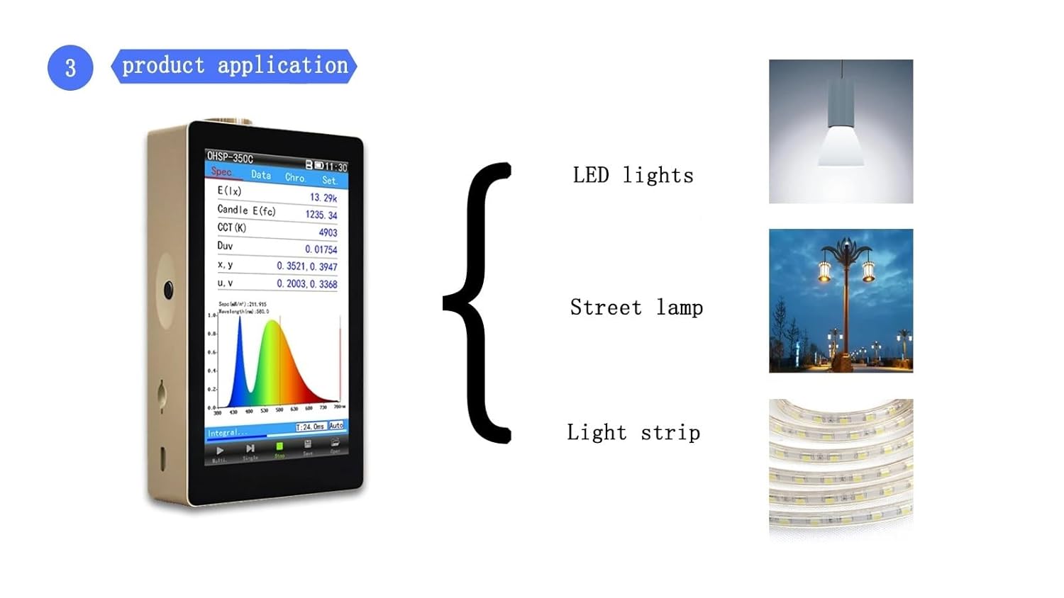 BODYBALANCE 24 DVD & CD&コリオシート BODYBALANCE 24 DVD & CD ＆CD コリオシート BODYBALANCE 24 DVD & CD