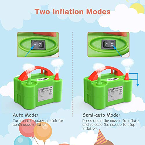 Dr.meter Ballonluchtpomp, Elektrische Inflatorpomp met Dubbele Sproeierblazer Draagbare Pomp voor Kerstdecoraties, Feest… - Image 4