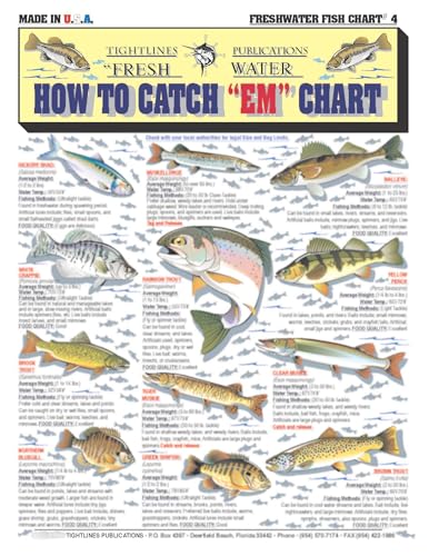 Freshwater Fish Identification Chart #4 - Waterproof Quick Reference Fishing Guide - Species ID + Fishing Methods - Double-Sided & Easy to Read - Great Gift for Beginners