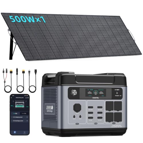 OUKITEL 3200W/2048Wh Solargenerator mit 500W Solarpanel P2001E Pro