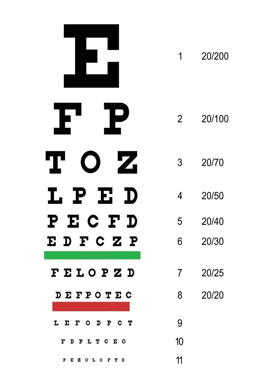 Snellen Eye Chart Planner: Daily Planner for Optometrists, Ophthalmologists, or Opticians