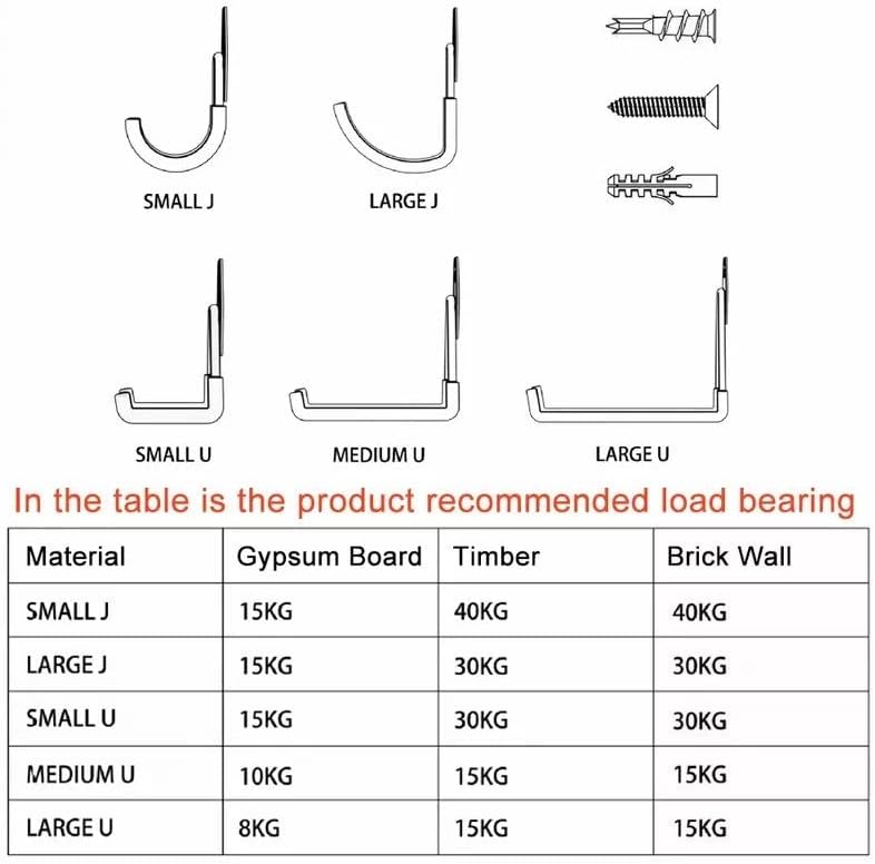 VIBEGG Garage Storage,Garage Hooks,14 Pack Forged Steel,Heavy Duty , Utility Double Hooks,Tool Power Hook,Wall Mount Hooks for Ladder,Tools,Bike,Hammock,Bulk Items