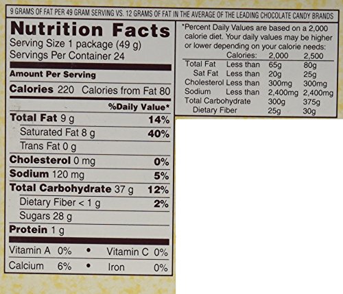 Hersheys Whoppers, 1.75-Ounces (Pack Of 24) #TOP3