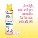 Coppertone WaterBabies Whipped Sunscreen Lotion SPF 50 Multipack (Packaging May Vary), 5 Fl Oz (Pack of 2)