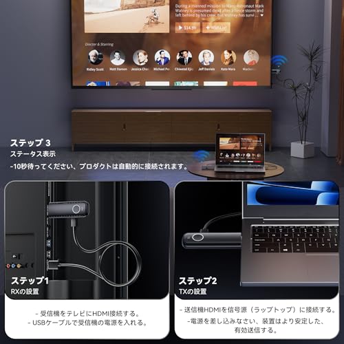 undefined Aceele新登場ワイヤレスHDMI送受信機 1080P&60Hz 5.8G/2.4Gデュアルバンド プラグ&プレイ 無線距離50m 超低遅延 音画同期出力 拡張モード ランスミッター レシーバー 最大8台まで増設 コンパクトサイズ 収納便利 TV/会議ボード/Mac/Laptop/カメラ/監視カメラなど対応 会議室/教室/自宅 【日本技適認証取得】 の商品画像 8