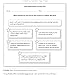 Independent Learner, The: Metacognitive Exercises to Help K–12 Students Focus, Self-Regulate, and Persevere (Teacher’s Guide to Implementing ... Strategies for Self-regulated Learning)
