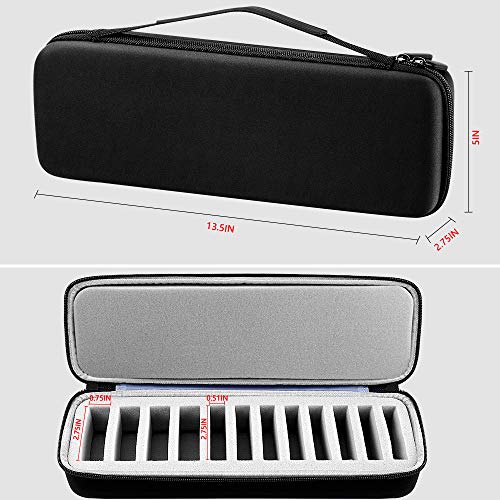 Comecase Grooming Clipper Blade Case Holder Organizer - Hard Travel Carrying Storage Holds 12 Blades - Upgrade #TOP3