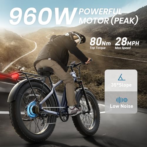 PUCKIPUPPY Electric Bike for Adult with 48V 15AH Battery and 960W Motor, 80 Miles Range, Electric Mountain Bike with 26\" Fat Tire, for City and Mountain Road, 29MPH Aluminum Frame E Bike Grey Blue