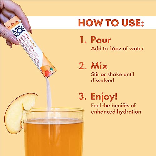 Iqmix Sugar Free Electrolytes Powder Packets - Hydration Supplement Drink Mix With Keto Electrolytes, Lions Mane, Magnesium L-Threonate, And Potassium Citrate - Peach Mango (20 Count) #TOP6