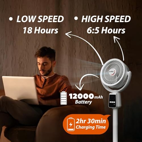 Image of Artifax Personal Rechargeable Tower Fan ART-B-9 | 12000mAh Battery | BLDC Motor | 2-in-1 Table & Pedestal Fan | 4 Speeds | Adjustable Height & Angle | Magnetic Remote | Portable Fan | 2-Year Warranty