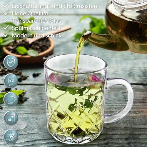 Image of Premium Glass Tea & Coffee Cups Set of 6, 200 ML Transparent Glass Mug with Handle for Coffee,Green Tea, Hot & Cold Beverages, Stylish Clear Drinking Cups for Home Kitchen Cafe (CTZ - 26)