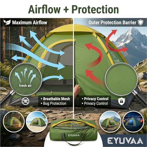 Image of EYUVAA LABEL Waterproof 2 Person Camping Tent | Lightweight Portable Outdoor Dome Tent with Carry Bag | Easy Setup Windproof for Hiking, Trekking, Picnic & Travel (Random Colour)