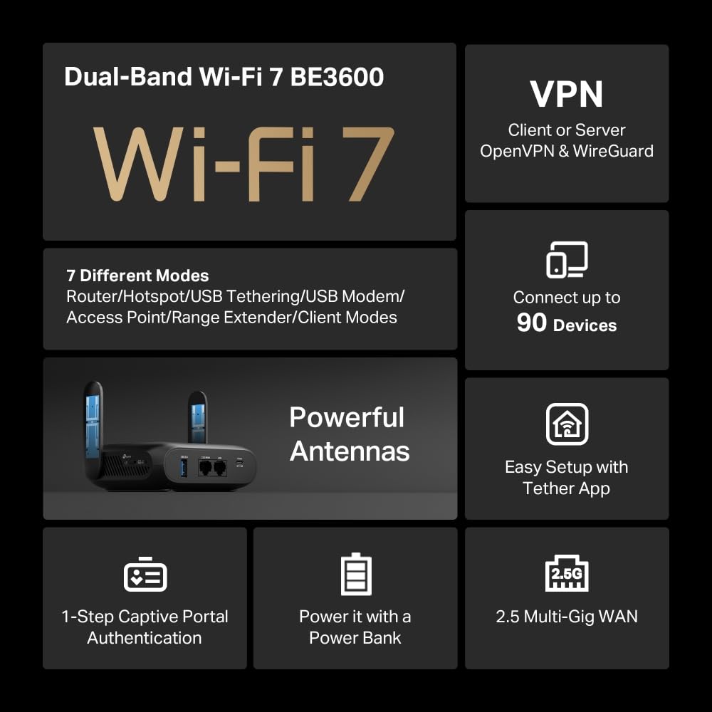 TP-Link TL-WR3602BE Wi-Fi 7 router podróżny, BE3600 Dual-Band WLAN, 2,5 Gb/s WAN, Gigabit LAN, USB 3.0, 7 trybów, OpenVPN/WireGuard, zasilanie powerbankiem, WPA3