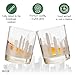 Greenline Goods Skyline Etched Philadelphia Whiskey Glasses Gift (Set of 2) | Old Fashioned Tumbler – For Philadelphia Lovers - City Accessories and Souvenirs - Philadelphia Glassware Decor