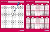  Mein Hunderterfeld und Das kleine Einmaleins mit Stift: Mein Hunderterfeld und Das kleine 1x1 mit Spezialstift, wiederbeschreibbare Tabellen, trocken ... ohne zu schmieren und ohne Farbrückstände