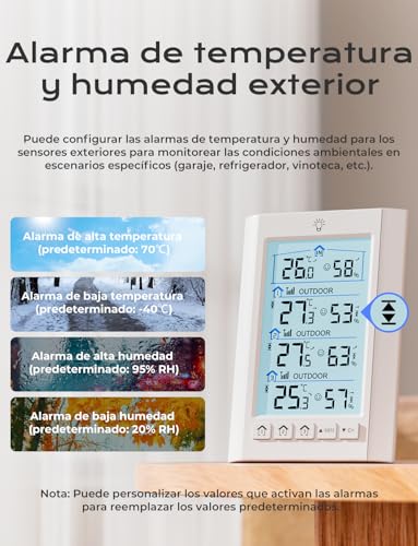 Miniatura 4 de Liorque Estacion Meteorologica Interior Exterior, Termómetro Higrómetro Con 3 Sensor Exterior, Pantalla Lcd Retroiluminada, Conmutable , Indicador De Nivel De Confort