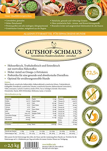 Bellfor Gutshof-Schmaus Trockenfutter für Hunde