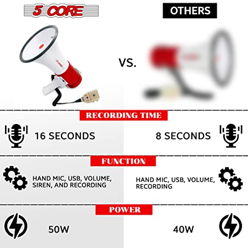 image for 5 CORE Megaphone Bull Horn 50W Loud Siren Noise Maker Professional Bul