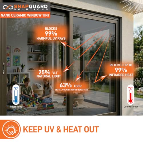 Película cerámica para ventana Snapguard Solutions 60in x 100ft miniatura 3