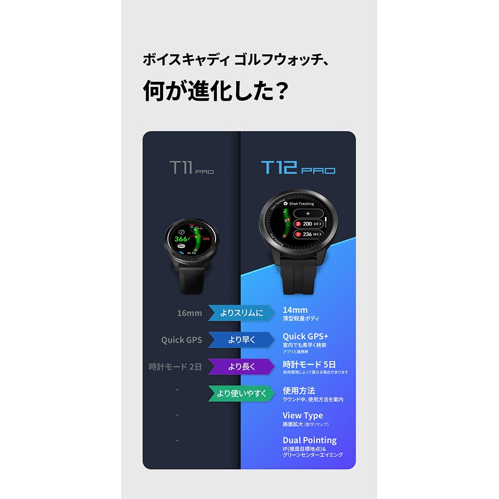 Amazon.co.jp: T12 PRO GPS ゴルフウォッチ 2025 ブラック : スポーツ