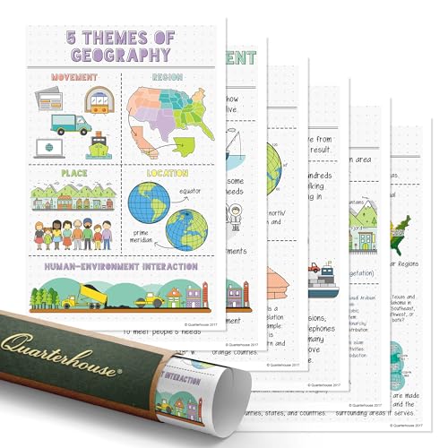 Quarterhouse 6 Poster Five Themes of Geography Set, Social Studies Classroom Learning Materials for K-12 Students and Teachers, 12 x 18 Inches, Made in USA