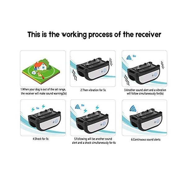 Wireless Dog Fence Electric and Training Collar