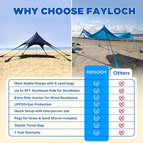 Fayloch Beach Tent Canopy Sun Shade Upf50+, Easy Pop Up Anti-Wind Sun Shelter W/Stable Pole Anchor, Carry Bag, Ground Pegs, Sand Shovel, Portable Star Shade Tent For Outdoor Camping, Fishing, Picnics #TOP1