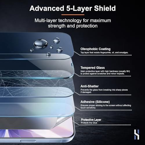 Image of Tempered Glass for iPhone 17 (6.3 Inch) Military Grade 9H Screen Guard, Anti-Scratch, Shatterproof, Edge-to-Edge Full Coverage - Black Border