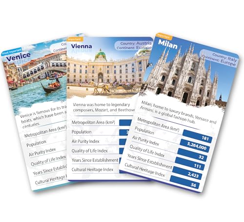 Image of Kaizen MicroLessons World Cities Trump Cards - Educational Geography Game for 7-12 Year olds | Battle with 50 Famous Global Cities | Ideal for Students & Geography Buffs