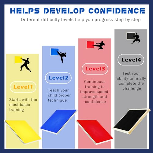Jecery Rebreakable Punching Board Rebreakable Boards Martial Arts Taekwondo Karate Mma Ninja Training Practice Eva Boxing Equipment Karate Breaking Board For Kids Adults thumb #2
