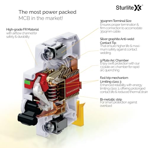 Image of Sturlite Titan Shield 63A Double Pole MCB| Overload & Surge Protection| 10-Year Warranty| Durable Polycarbonate Housing| C-Curve Tripping| 63A Breaking Capacity