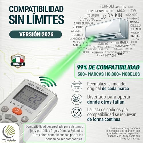 Miniatura 5 de Mando A Distancia Universal Para Climatizadores Wellclima Double - Compatible Con Las Principales Marcas, Incluida Aermec - Airwell - Amstrad - Argo - Ariston - Beko - Chigo - Comfee - Daikin - De Longhi - Electra - Fer, Ferroli -Fujitsu - Hokkaido - Kendo - Lamborghini - Lg - Mariani - Mitsui -...