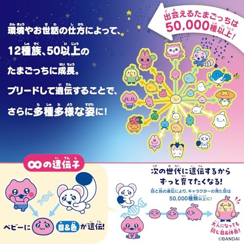 Bandai Tamagotchi Paradise - White Glacier for Ages 6 and up - 5