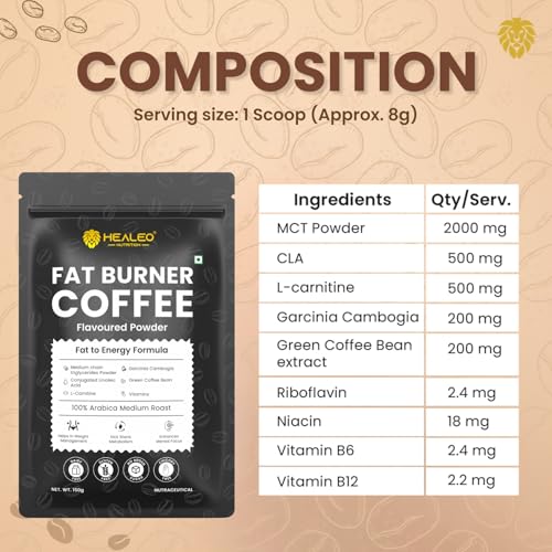 Image of HEALEO Weight Management & Daily Wellness Combo | Fat Burner Coffee with MCT, L-Carnitine & Green Coffee Bean + Super Greens Powder with 40 Plant-Based Ingredients | Metabolism, Detox & Digestive Supp