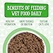Weruva Cats in The Kitchen, Lamb Burger-ini with Lamb Au Jus Cat Food, 3.2oz Can (Pack of 24)