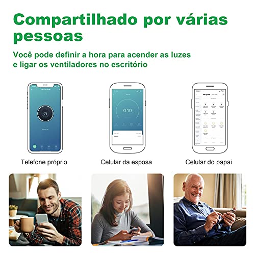5 Pacote com Módulos de Automação Inteligente PIYU, 16A Mini Interruptor Inteligente WiFi para Autom