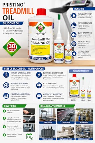 Image of PRISTINO Pure Silicone Treadmill Lubricant Oil (1Ltr) for Belt /High Viscosity I Non Toxic Odor Free