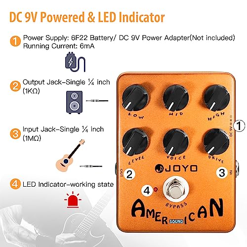 Image of JOYO American Tube Amp Simulator & Preamp Guitar Pedal, 6-Knob Control with Built-in Cab Sim for Electric Guitar, Bypass (JF-14)
