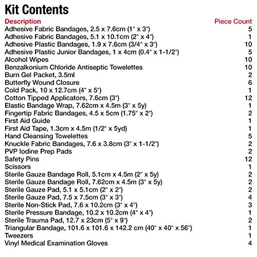 First Aid Central AZ-ESSFAK Essential Emergency First Aid Kit For Home, Travel, and Work, 111 Pieces