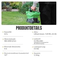 WORKPRO Akku Düngerstreuer 7,2V, Handstreuer für Rasendünger – Ansicht 8