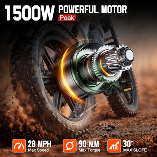 Image of TST Electric Bike - 48V 15Ah Battery, 1500W Peak Motor, 20 * 4.0 Fat Tire | Dual Suspension | 7-Speed Gears | 3 Working Modes | LCD Display | Powerful | Suitable for Commuters & Beginner Cyclists