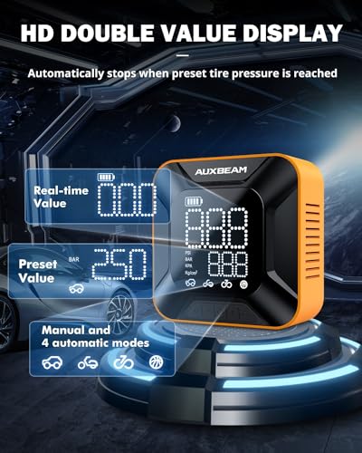 image for Auxbeam Tire Inflator Portable Air Compressor, 150PSI Electric Car Air