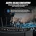 Phenyx Pro 4-Channel Wireless Microphone System, UHF Auto Scan Cordless Mic Set, 4 Bodypacks w/Headsets/Lapel Mics, 4x40 Frequencies, 328ft Coverage, Mic for Church, DJ, Meeting (PTU-7000-4B)