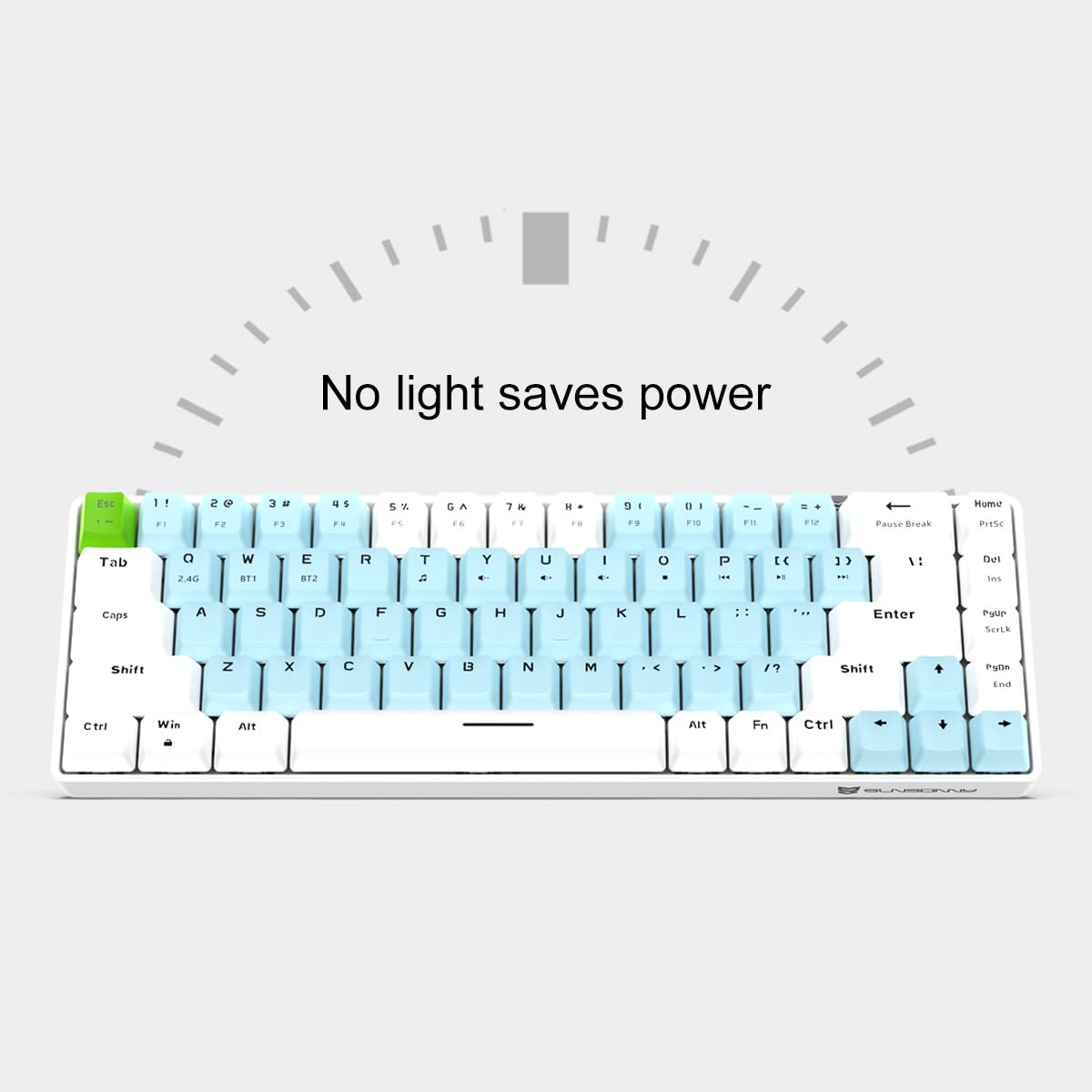 【美品】USメカニカルキーボード3点セット Amazon | Merdia メカニカル式キーボード 68キー 無線2.4G接続 3