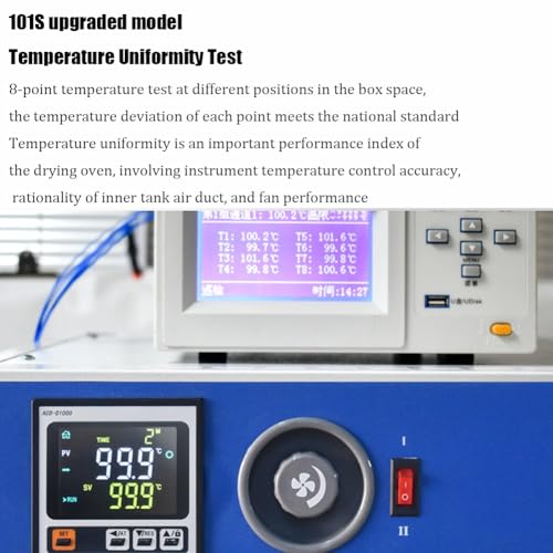 Four de séchage à convection forcée avec régulation de 10 à 300 ℃